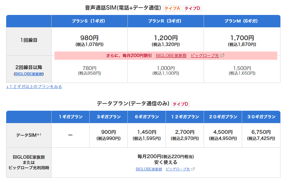 ビッグローブモバイル