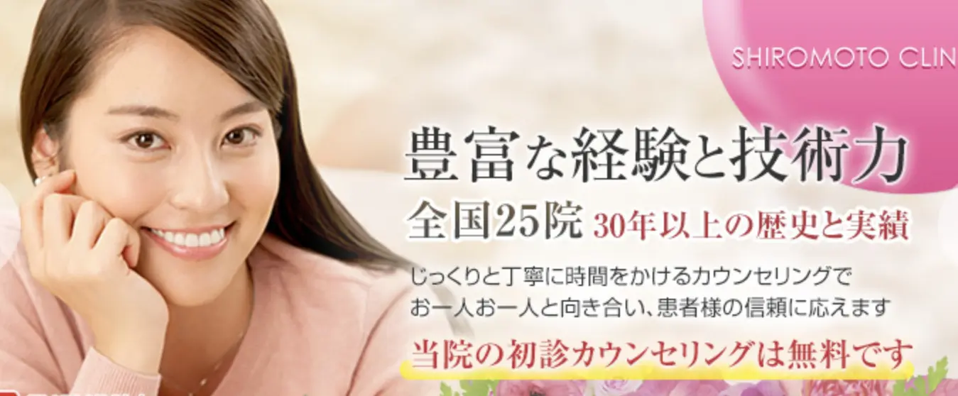 城本クリニック