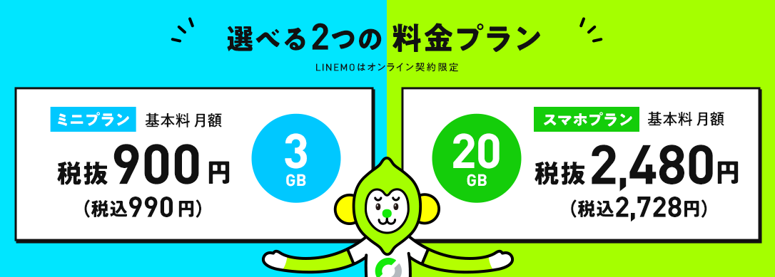 LINEMO料金