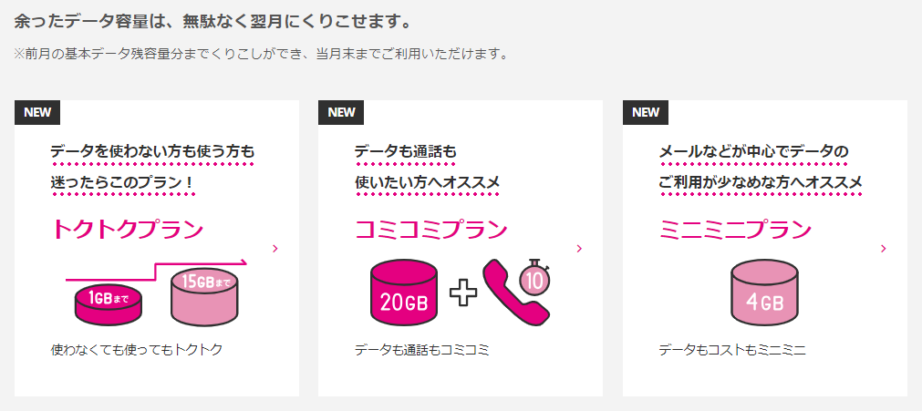 プラン