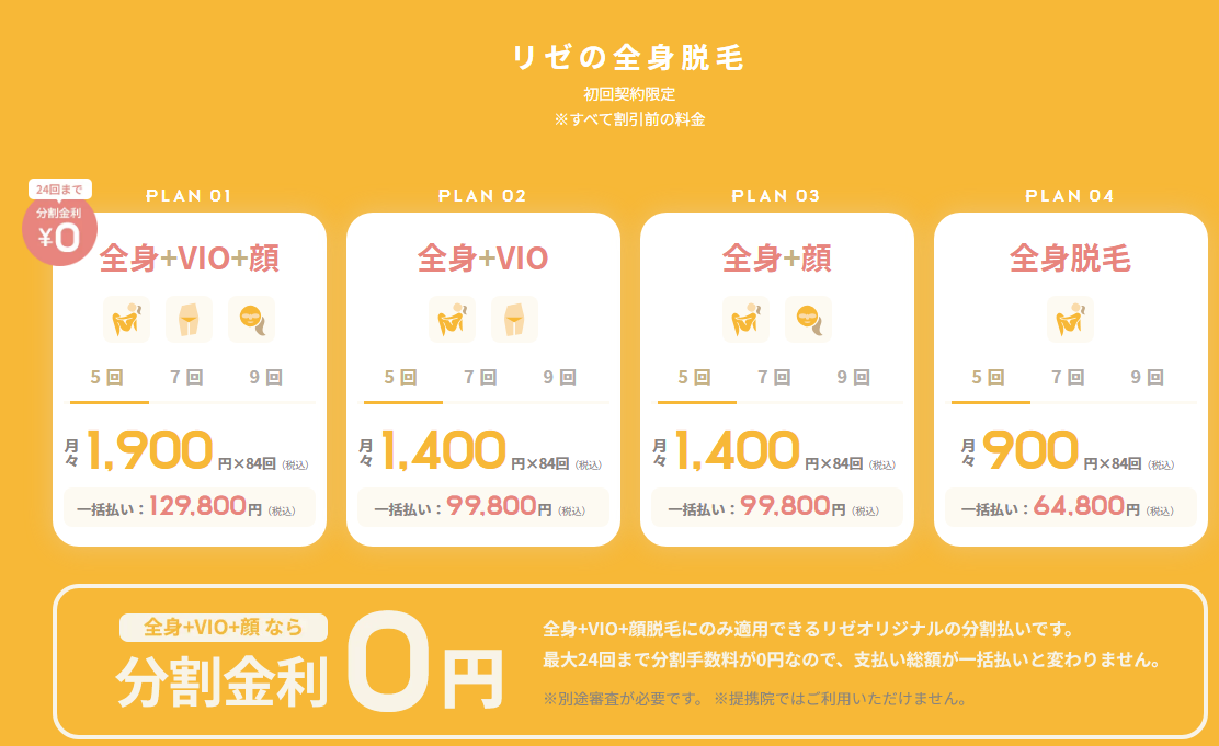 リゼクリニック