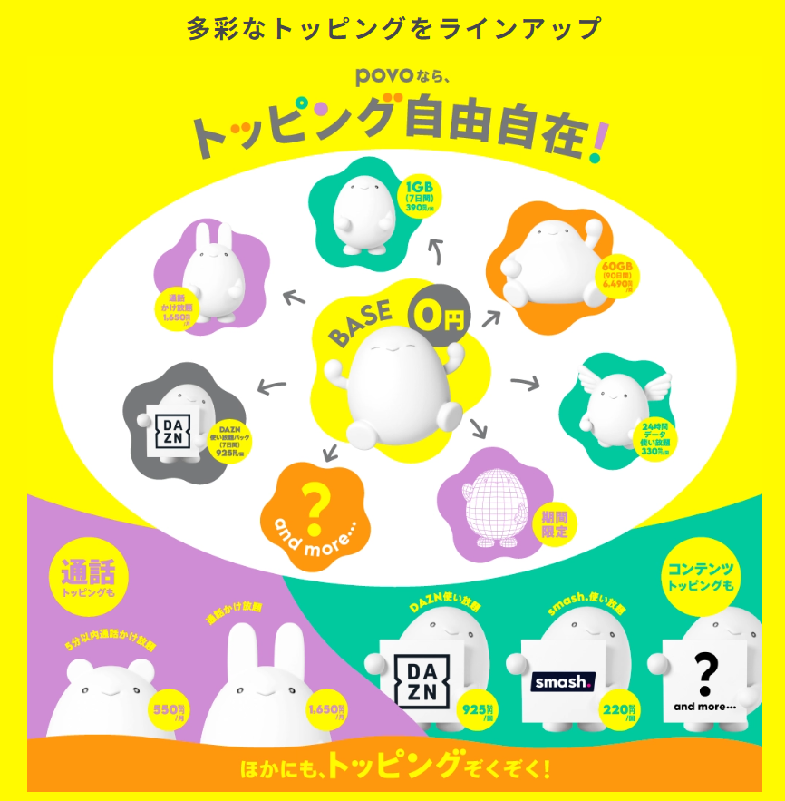 ポボ