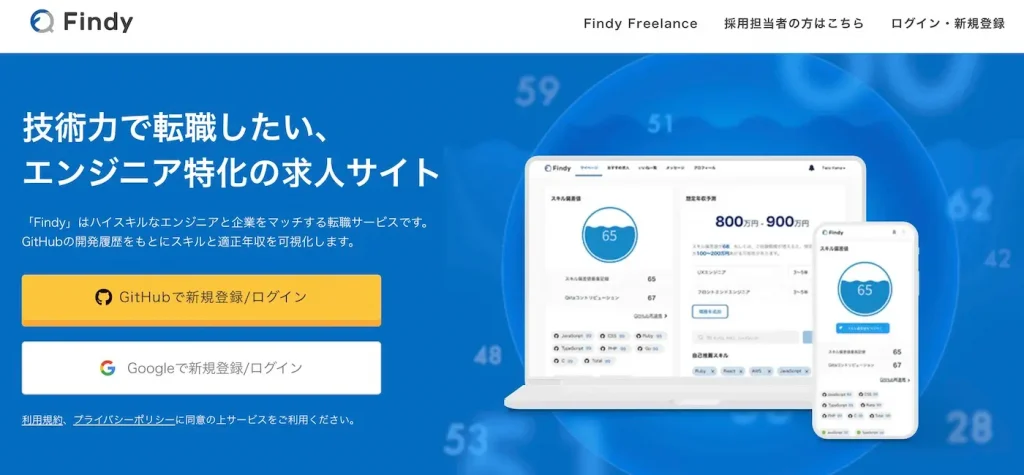 ファインディ